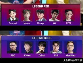 lpl大半夜吃瓜,揭秘电竞圈的神秘幕后