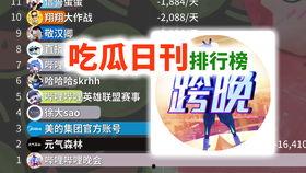 元气森林吃瓜,夏日炎炎畅享清凉时光